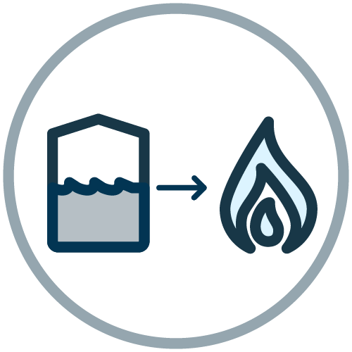 Biogas