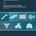 Thumbnail image of the cover for Distinctives of Higher Education white paper