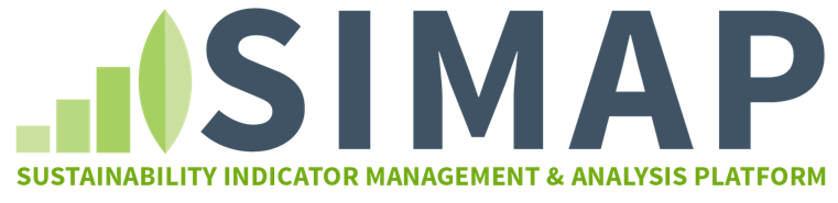 SIMAP logo