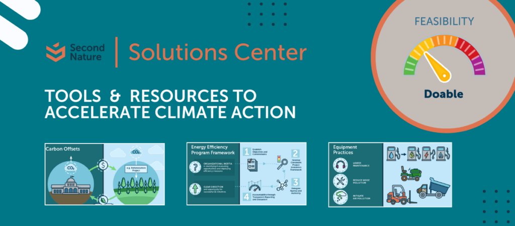 Solutions Center with sample illustrations and feasibility meter