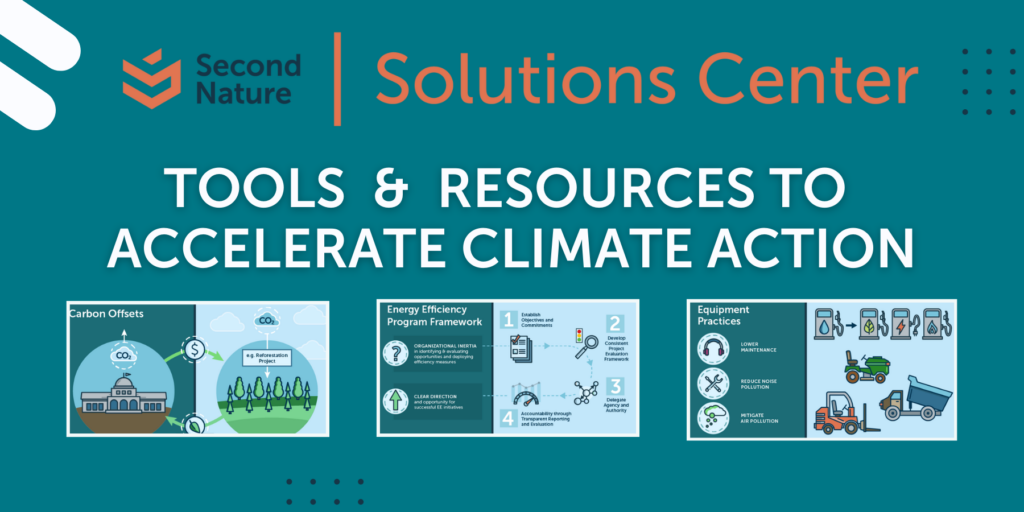 Solutions Center, Tools and Resources to Accelerate Climate Action